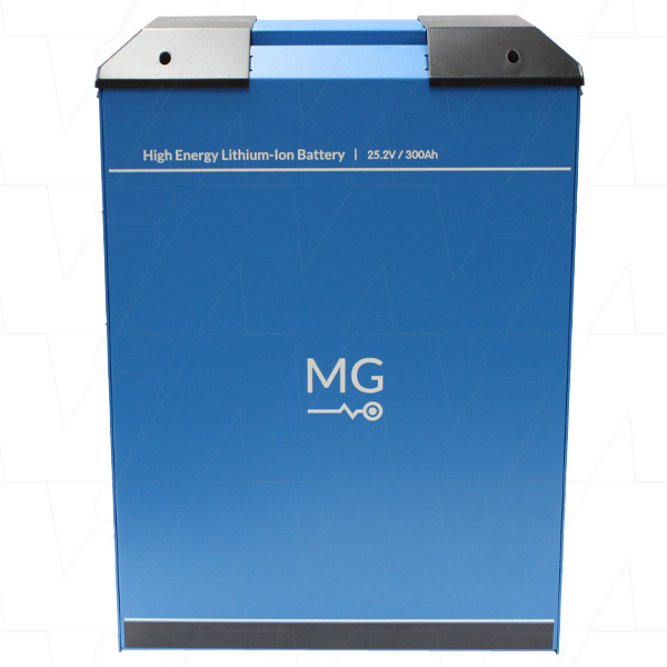 MG Energy MGUHE240330-RJ45